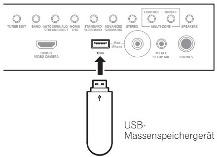 PIONEER SC-LX73 - Abspielen eines USB-Geräts - 1