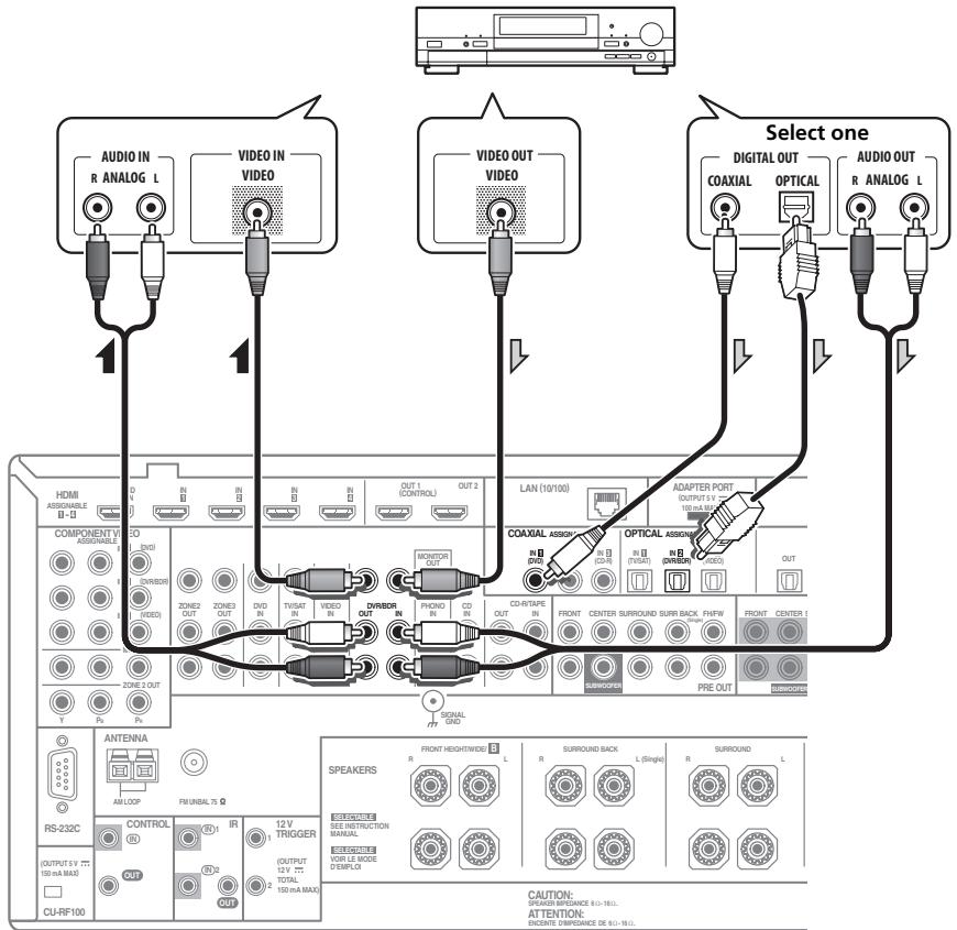 PIONEER SC-LX73 - Connecting an HDD/DVD recorder, BD recorder and other video sources - 1