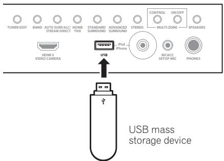PIONEER SC-LX73 - Playing a USB device - 1