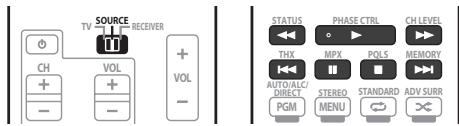 PIONEER SC-LX73 - Hinweis - 1