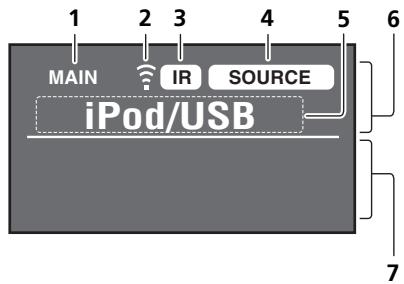PIONEER SC-LX73 - Remote control display for infrared signal transmission (default) - 1
