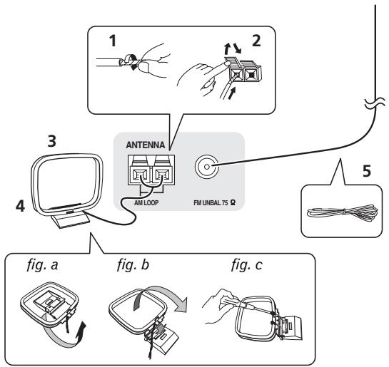 PIONEER SC-LX73 - Connecting AM/FM antennas - 1