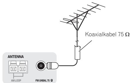 PIONEER SC-LX73 - Anschluss von Außenantennen - 1