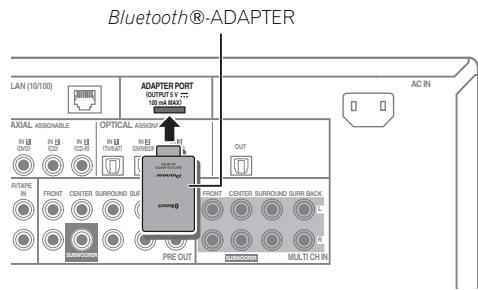 PIONEER SC-LX73 - Bluetooth®-ADAPTER für drahtlose Musikwiedergabe - 1