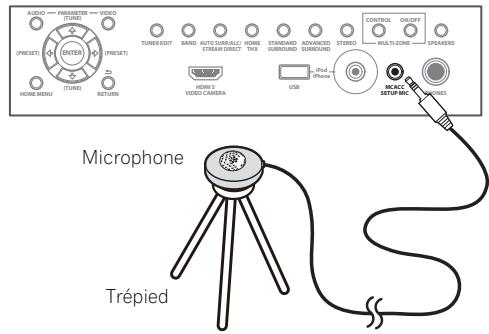 PIONEER SC-LX73 - Raccordez le microphone à la prise MCACC SETUP MIC sur le panneau avant. - 1