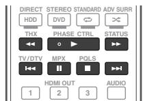 PIONEER SC-LX73 - Hinweis - 2