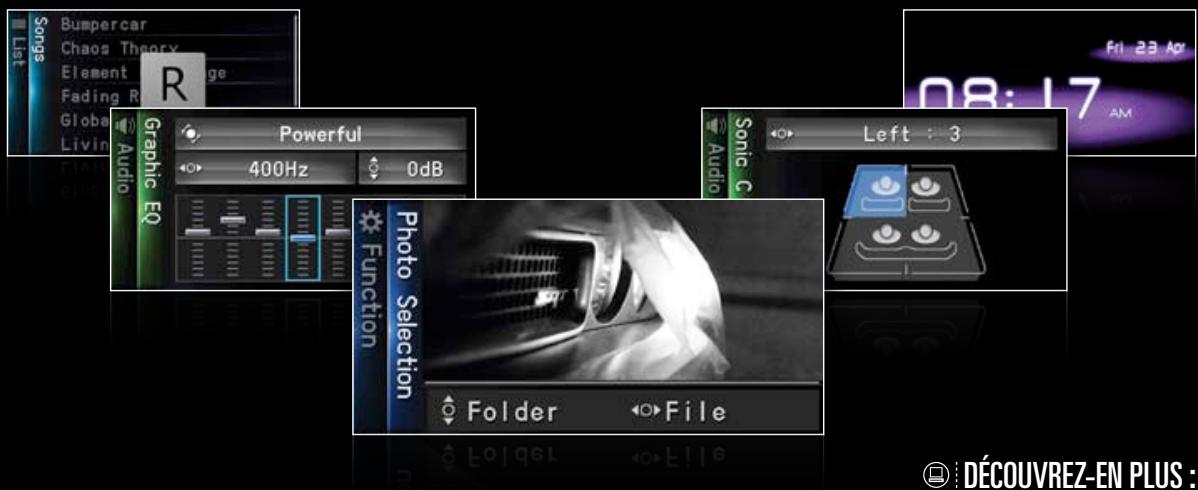 PIONEER TS-A2503I - ÉCRAN TFT PLEINE COULEUR 3POUCES - 1