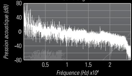 PIONEER TS-S101PRS - FONCTION ASR (ADVANCED SOUND RETRIEVER) - 1