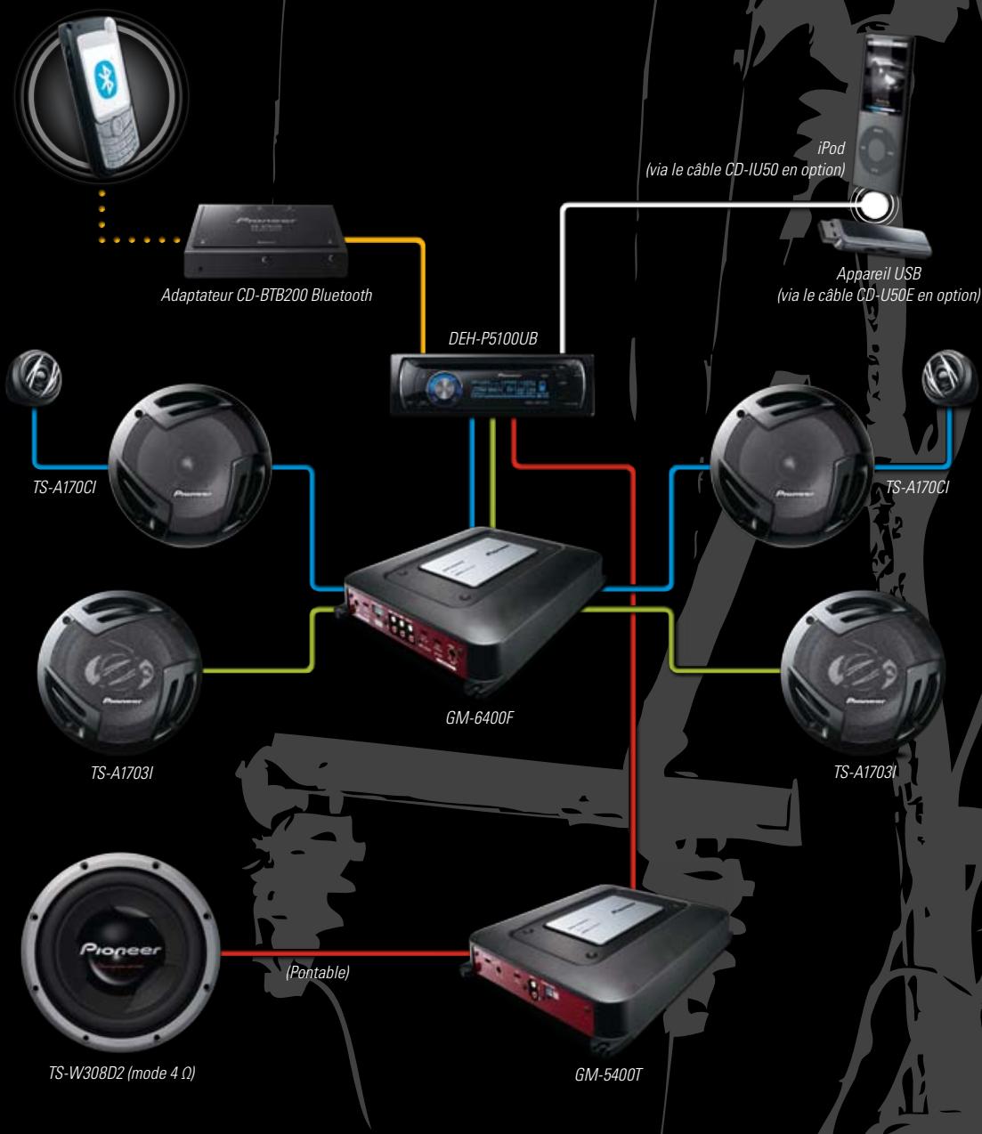 PIONEER TS-S101PRS - DEH-P5100UB - 1