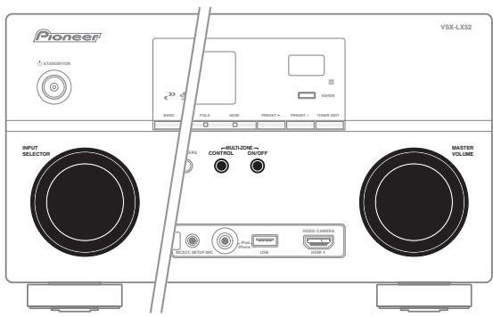 PIONEER VSX-LX52 - Utilisation des commandes MULTI-ZONE - 1