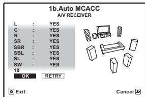 PIONEER VSX-LX52 - Si besoin, vérifiez la configuration des enceintes sur l'écran GUI. ^2 - 2