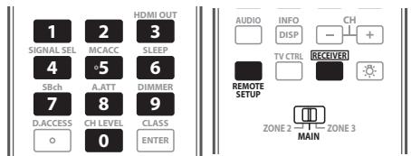 PIONEER VSX-LX52 - Exploitation de plusieurs récepteurs - 1