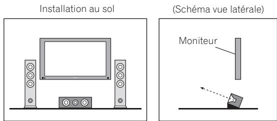 PIONEER VSX-LX52 - Position de l'enceinte centrale et du moniteur - 1