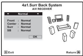 PIONEER VSX-LX52 - Sélectionnez 'Surr Back System' sur le menu Manual SP Setup. - 2