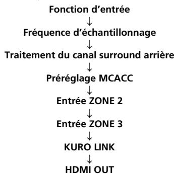 PIONEER VSX-LX52 - Vérification des réglages de votre système - 2