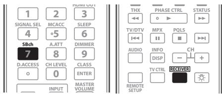 PIONEER VSX-LX52 - Utilisation du traitement du canal surround arrière - 1