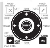 PIONEER VSX-LX52 - Changement de la langue de l'affichage sur écran (OSD Language) - 2