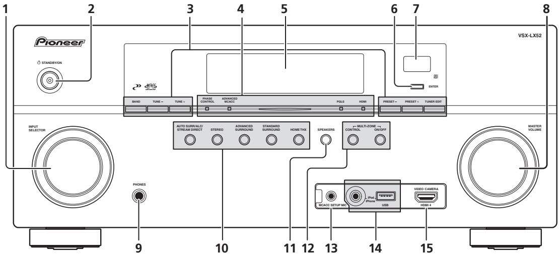 PIONEER VSX-LX52 - Panneau avant - 1