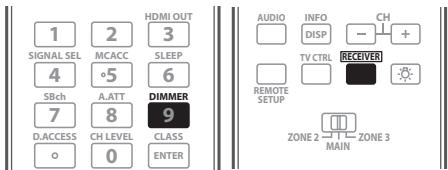PIONEER VSX-LX52 - Régler la luminosité de l'affichage - 1