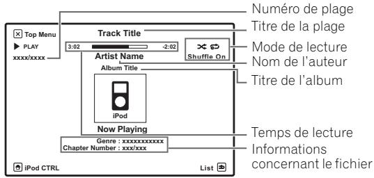 PIONEER VSX-LX52 - - Zone principale : - 1