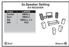 PIONEER VSX-LX52 - Sélectionnez 'Speaker Setting' sur le menu MCACC Data Check. - 1