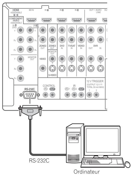 PIONEER VSX-LX52 - Remarque - 1