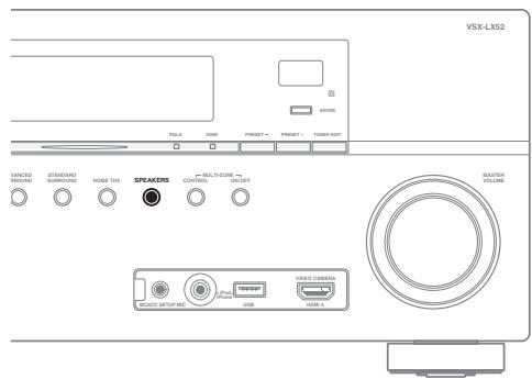 PIONEER VSX-LX52 - Commutation du système d'enceintes - 1