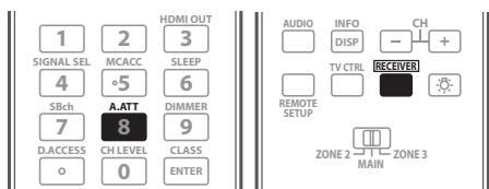 PIONEER VSX-LX52 - Réduction du niveau d'un signal analogique - 1