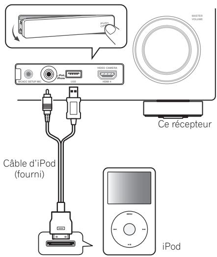 PIONEER VSX-LX52 - Raccordement d'un iPod - 1