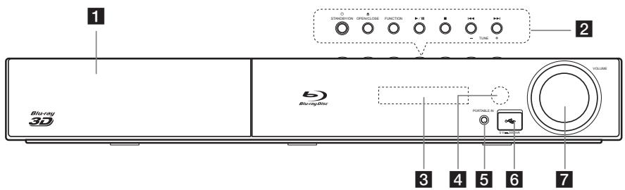 PIONEER BCS-313 - Pannello frontale - 1