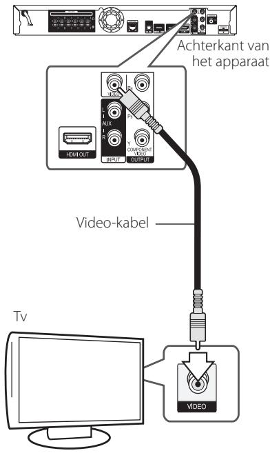 PIONEER BCS-313 - Video-aansluiting - 1
