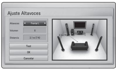 PIONEER BCS-313 - Ajuste Altavoces - 1