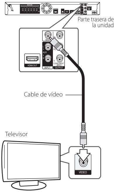 PIONEER BCS-313 - Conexión del video - 1