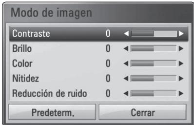 PIONEER BCS-313 - Ajuste de la.Option [Conf. usuario] - 1
