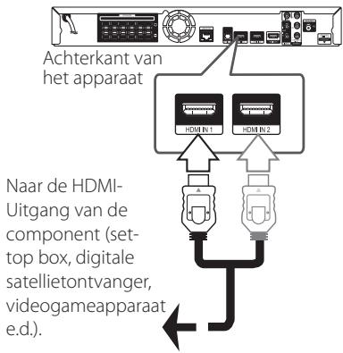 PIONEER BCS-313 - HDMI IN 1/2-aansluiting - 1