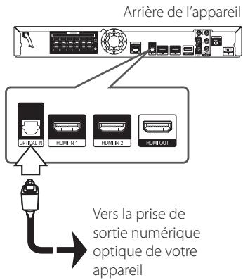 PIONEER BCS-313 - Connexion OPTICAL IN - 1
