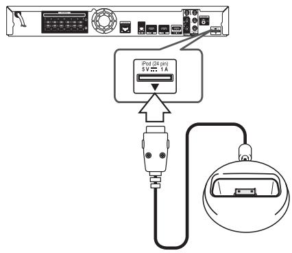 PIONEER BCS-313 - Preparación - 1