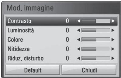 PIONEER BCS-313 - Impostazione dell'opzione [Imp ut] - 1