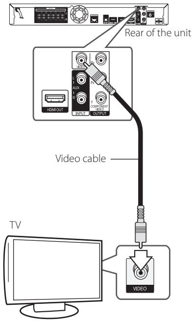 PIONEER BCS-313 - Video Connection - 1