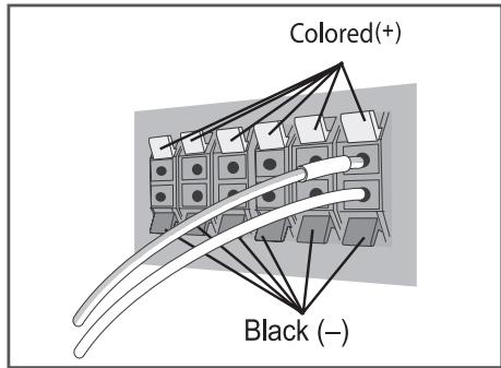 PIONEER BCS-313 - For center speaker: - 2