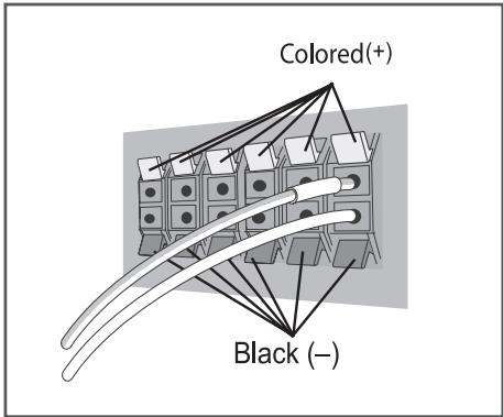 PIONEER BCS-313 - For center speaker: - 3