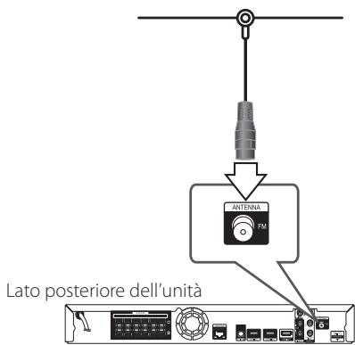 PIONEER BCS-313 - Connessionedell'antenna - 1