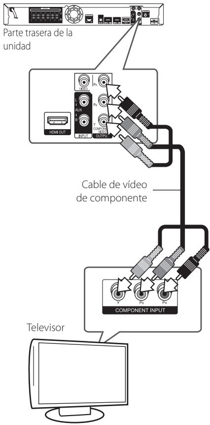 PIONEER BCS-313 - Conexión de video componente - 1