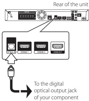 PIONEER BCS-313 - OPTICAL IN connection - 1