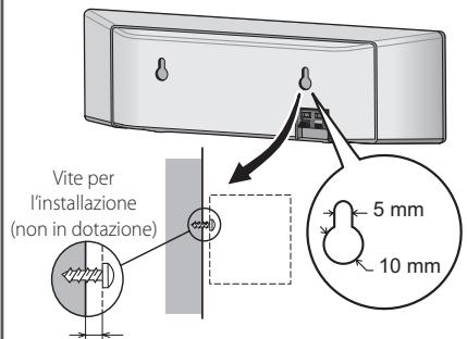 PIONEER BCS-313 - Attenzione - 1