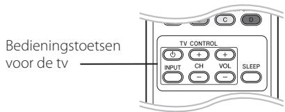 PIONEER BCS-313 - Uw tv bedieren met de bijgeleverde afstandsbediening - 1