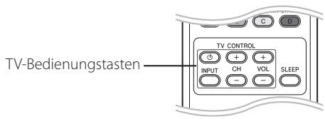 PIONEER BCS-313 - Bedienung eines Fernsehgerätes über die mitgelieferte Fernbedienung - 1