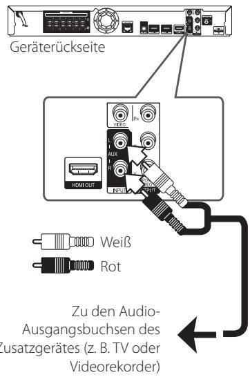 PIONEER BCS-313 - AUX-Anschluss - 1