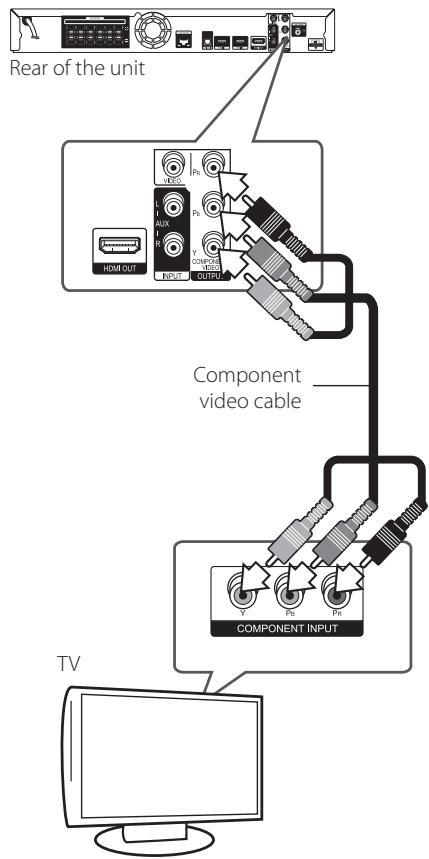 PIONEER BCS-313 - Component Video Connection - 1