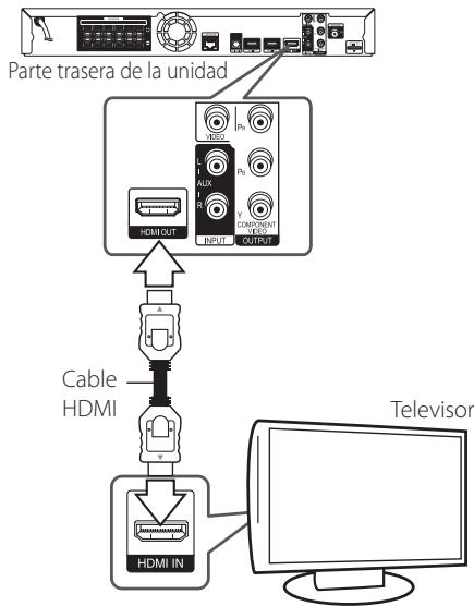 PIONEER BCS-313 - Conexión HDMI - 1